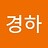 kyong0409