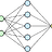 MachineLearningTradr MachineLearningTradr