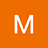 mintconditionhomes