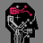 humanbydefinition