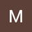 Martin_Daniel_Jimene