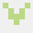 ImageDataAnalytics